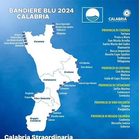 Casa Sul Mare La Camilluccia Holiday home
